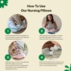 My Brest Friend Twin Nursing Pillow - Enhanced Comfort with