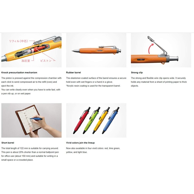 Reporter Refill Sf33