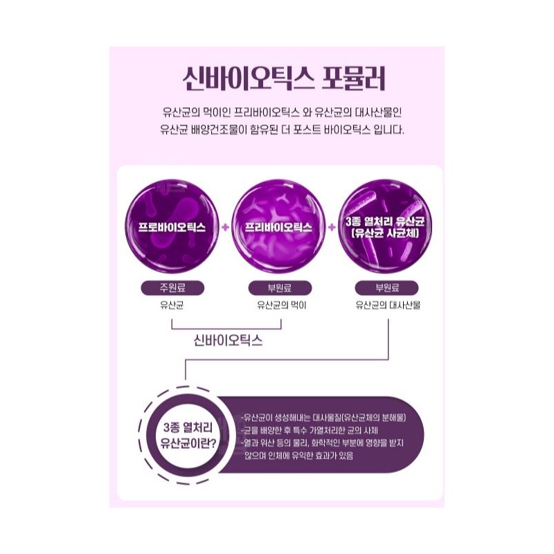 Zinc Lactobacillus Vitamin D Lactobacillus Proline Pregnant Women Probiotics Chong