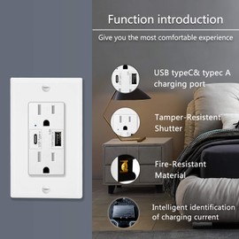 NineLeaf 3 Packs USB Wall Outlet Receptacle Dual USB (Type-C & Type-A) High Speed Charing Ports (Total 5.8A/5V) 15A Tamper Resistant Duples Outlet with Wall Plate UL Listed White
