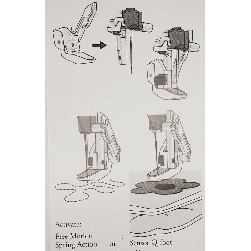 HONEYSEW Sensor Foot (Q) Compatible with Viking 413192045