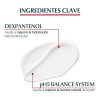 Eucerin Ph5 Loción Corporal Hidratante Piel sensible 250ml