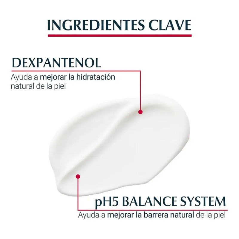 Eucerin Ph5 Loción Corporal Hidratante Piel sensible 250ml