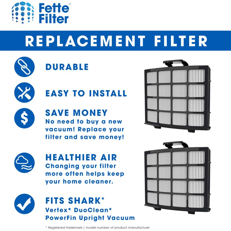 Fette Filter - Replacement Post-Motor Filters Compatible with Shark Vertex