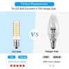 ZHENMING E14 LED 7 W Warm White, E14 LED Bulb