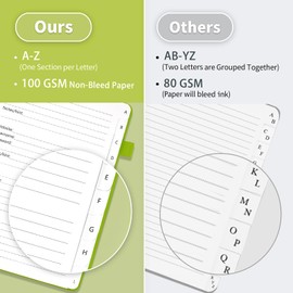 Password Book with Alphabetical Tabs, Hardcover Small Password Keeper, Password Notebook Organizer for Computer and Internet Address, Gifts for Home, Office, 4.4''x 5.8'' - Grass Green