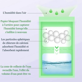 ZYNERY 10pcs Moisture Absorber Cabinet Dehumidifier Hanging Anti-Mould Moisture Bag for Kitchen Bathroom Cabinet Car