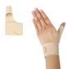 Clcyricher Wrist Support, Thumb Supporter, Injury Prevention, Joint Protection, Fixed