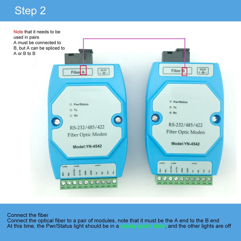 2Pcs RS485/422/232 Fiber Optic Converter Bidirectional Transimitter Receiver Modem Transmission