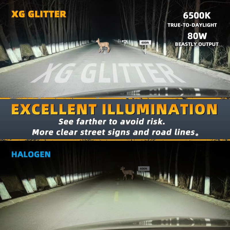XG Glitter Lights Fit For Toyota Highlander 2014-2019, 9005 High