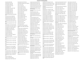 Tusk First Line Oil Filter 3 Pack for Honda Shadow 600 VLX VT600C 1988-2007