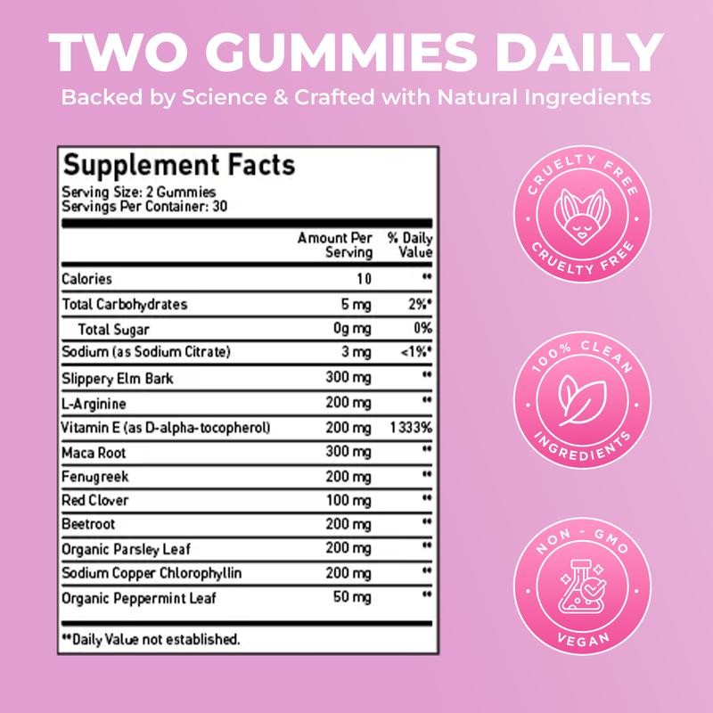 ProYoni Pheromone Gummies - Enhances Your Natural Pheromones From Within