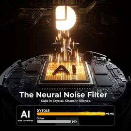 Wireless Headset with Mic for Work, Bluetooth 5.3 Headsets with AI Noise Cancelling, 65H Battery & Mute Function, Single-Ear Wireless Headset & USB Dongle, Fit for PC/Laptop/Teams/Skype/Call Center