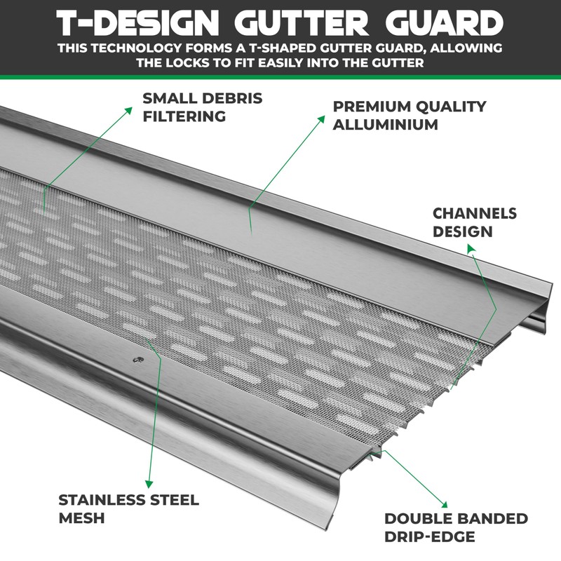 WATERLOCK Goldguard Micromesh 5"" Gutter Covers System for Leaf Protection