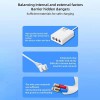 Universal 120W 6-Port USB C Fast Wall Charger Block Charging