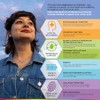 Health & Her Natural Cycles, Women's Multivitamin, Vegan, 90 Day