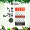 Reptile Systems Eco T5 Unit Zone 3 Reptile Lighting Kit