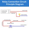 AEDIKO 4pcs DC 5V Relay Module - 1 Channel Relay