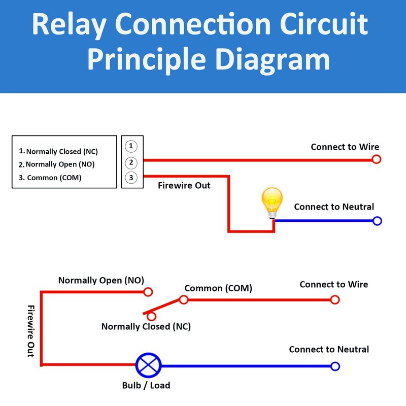 AEDIKO 4pcs DC 5V Relay Module - 1 Channel Relay