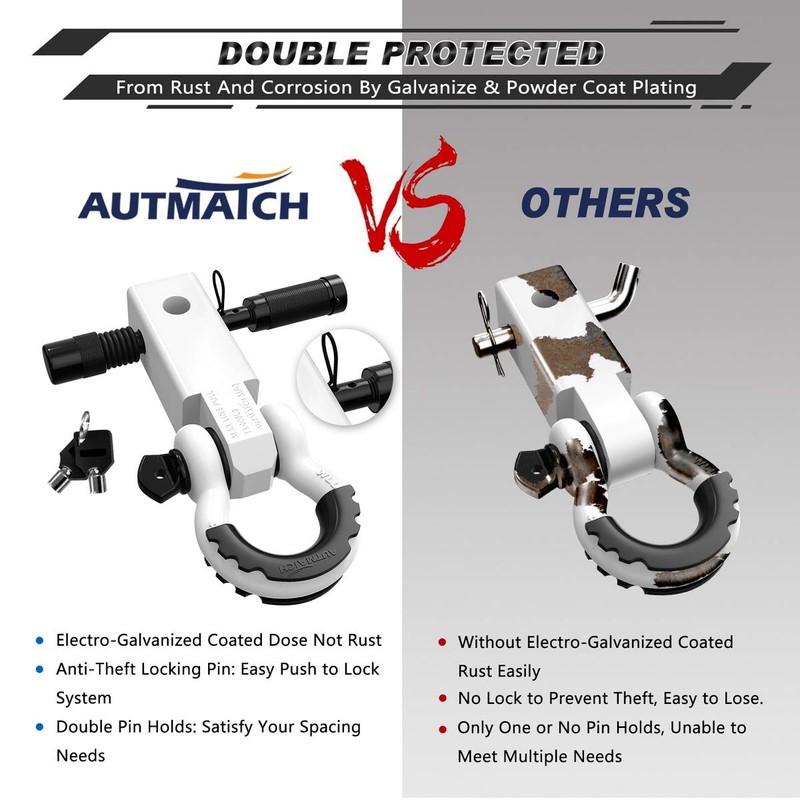 AUTMATCH Shackle Hitch Receiver 2 Inch - 3/4" D Ring