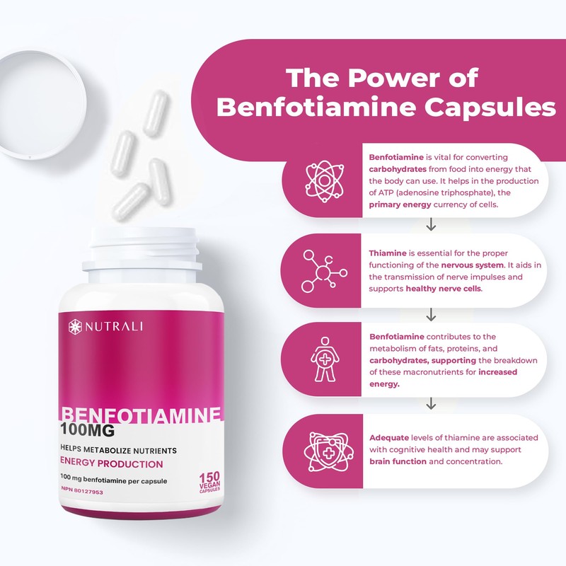 Nutrali New *BONUS SIZE* 150 capsules HIGHEST POTENCY Benfotiamine Complex
