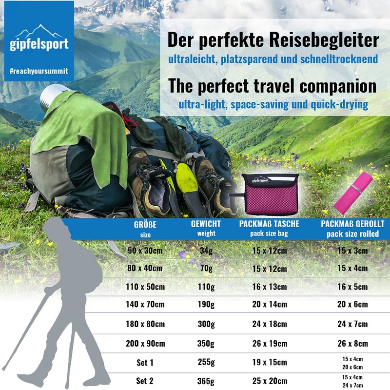 gipfelsport Microfibre Towel Set1 1x S(80x40cm) & 1x L(140x70cm) Fuchsia