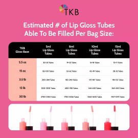 tkb Flexagel Brillo De Labios Base (5 Oz Bolsa) Tkb Lips Gloss