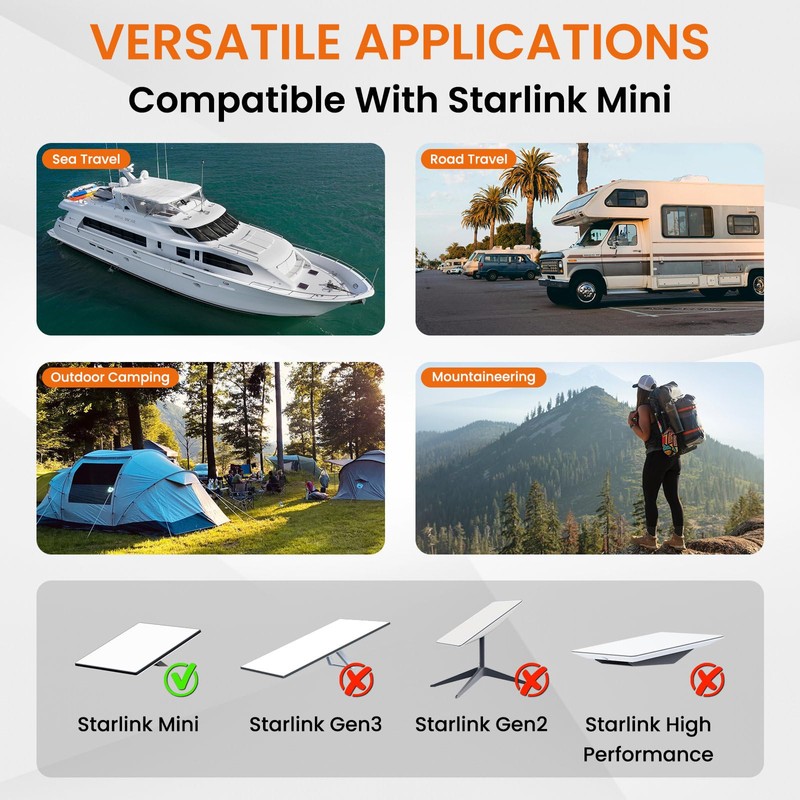 Barbaren for Starlink Mini Travel Case, Hard Case for Starlink