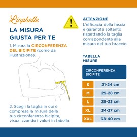 Linphelle PICC line Coverpicc Waterproof Neoprene Arm Catheter Cover Water Protection in the Shower Ideal for PICCs and Glucose Meters, Black, Large