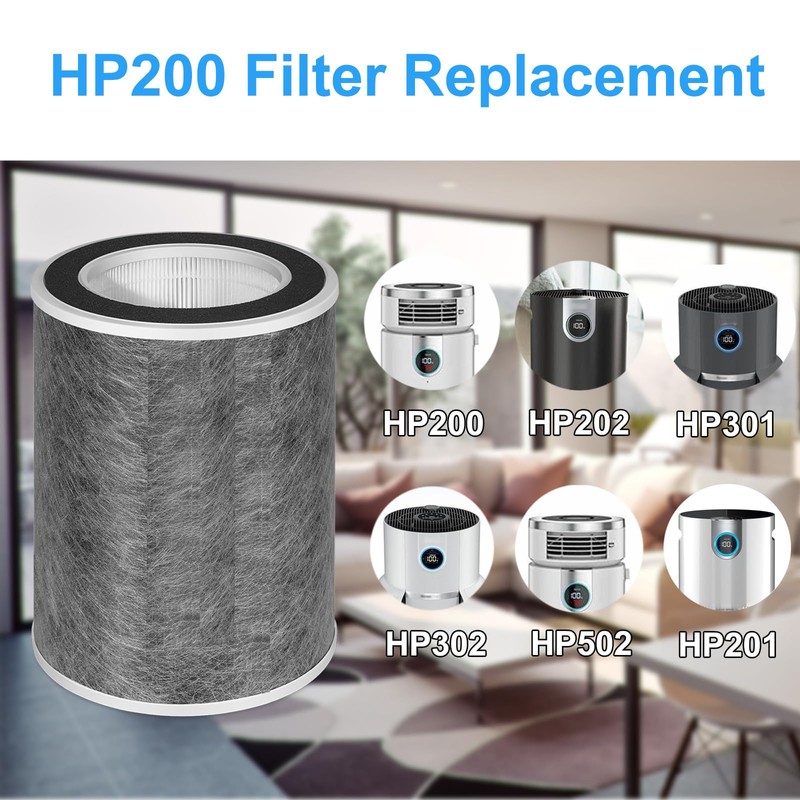 1PACK HP202 Filter Replacement Compatible with shark HP201,HP202,HP301,HP302,HC501,HC502 Air Purifier