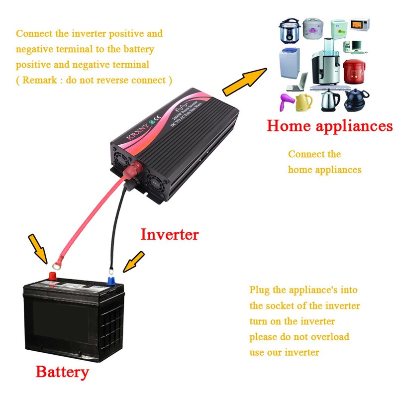 KRXNY Power Inverter Converter 2000W 24V DC to 110V 120V