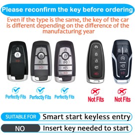 Tukellen for Ford Key Fob Cover, Premium TPU Plated Case for Explorer Fusion Escape Edge Expedition F150 F250 F350 F450 F550 Maverick Mustang 3-4-5-Buttons Smart Remote Key Protector (Pink)