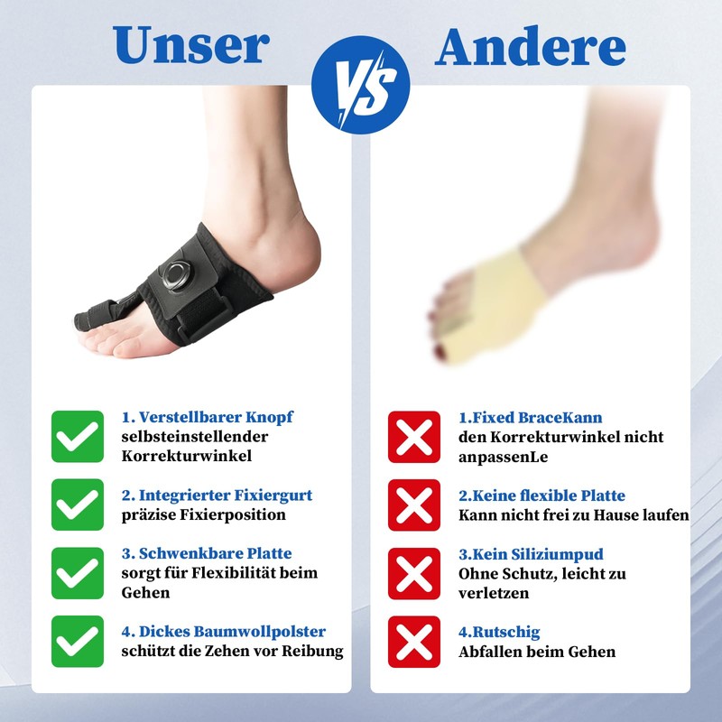 PNGOS Hallux Valgus Correction for Right, Adjustable Button, Hallux Valgus