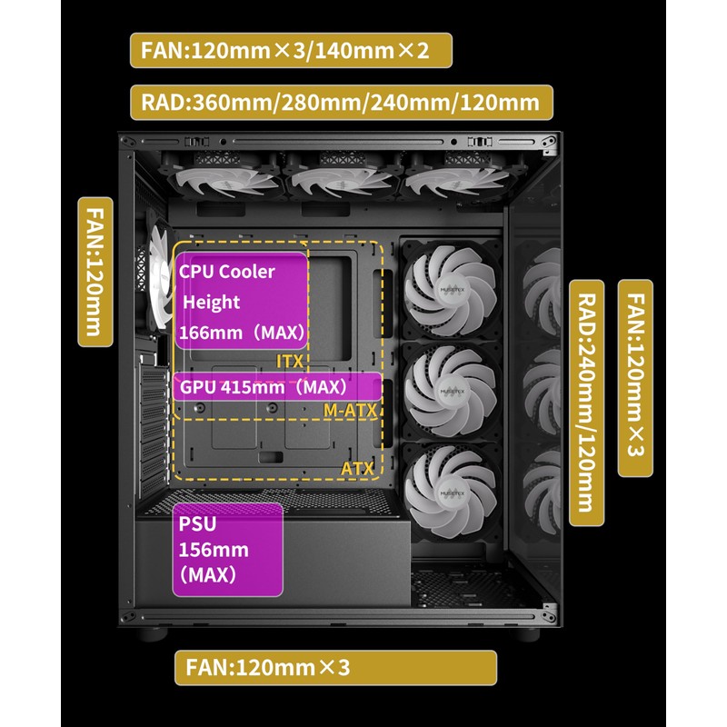 MUSETEX ATX PC Case 7 PWM ARGB Fans Pre-Installed, Type-C