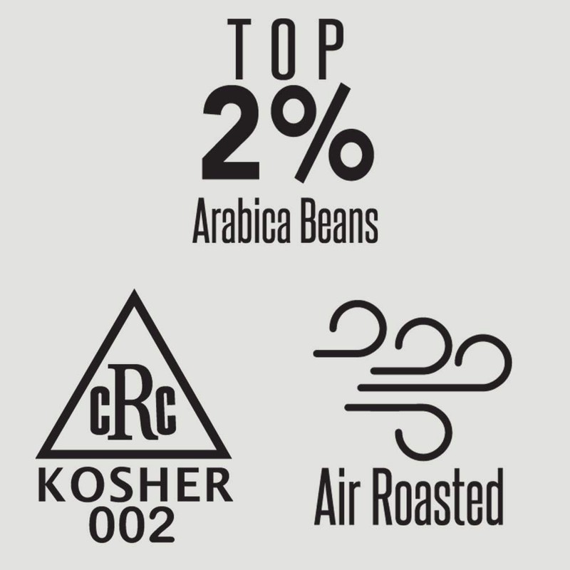 Door County Coffee, Chocolate Cherry, Dark Chocolate and Cherry Flavored