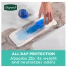 Depend Fresh Protection Adult Incontinence Underwear for Men Size S-M