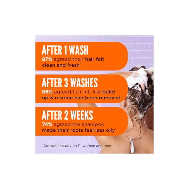 Noughty Back to Balance Shampoo, Oil Control Hair Wash, 250ml