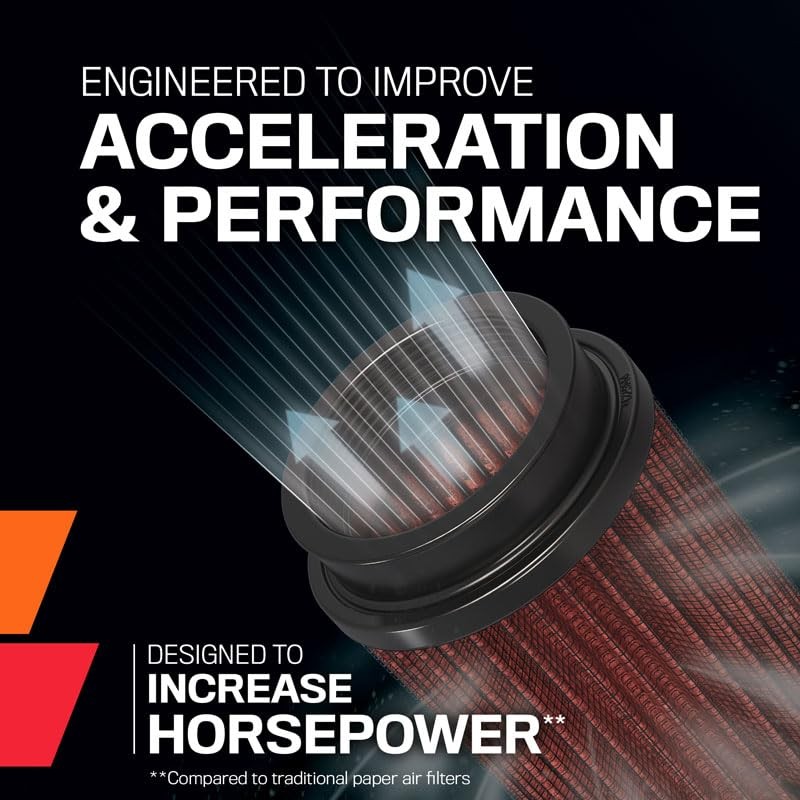 K&N High-Flow Original Lifetime Universal Clamp-On Air Filter: High Performance,