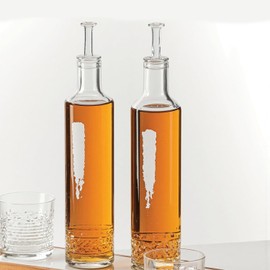 Glass Wine and Beverage Bottle Stoppers, Decorative Clear Candy Jars Lids, Glass Attachment Accessories Pro Dry Top (Type B)