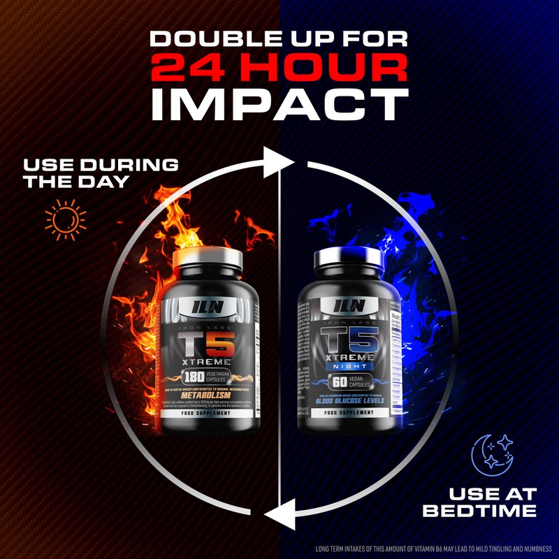 Iron Labs T5 Xtreme Night - Potent Overnight Formulation -