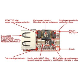 USB Step Down Module 12V to 5V 3A USB Step Down Module DC DC Converter Module Car USB Phone Charger DIY Module 4 Pack