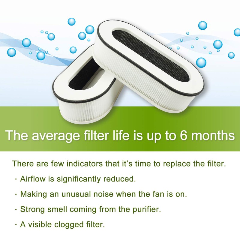 Flintar RP-AP068 Replacement Filter, Compatible with RENPHO Compact Air Purifier