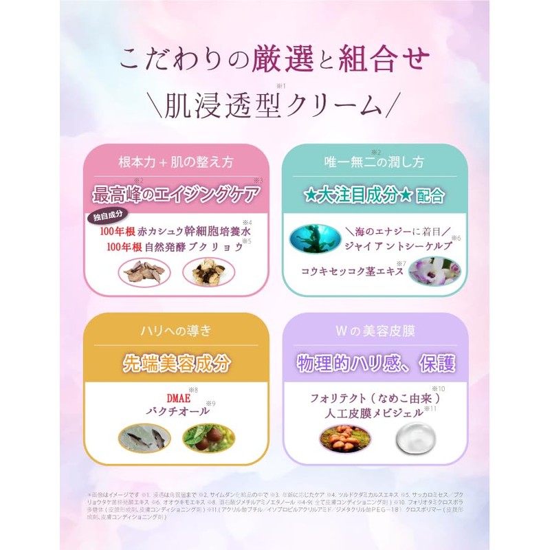Saimdan Premium STEM Moisture Perfect Rich Cream