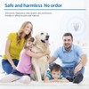 Ultrasonic Pest Repeller Plug Electric Pest Control - Professional Home