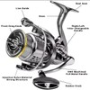Fi's+7 Spinning Reel Assorted 4000