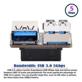CY Dual USB 3.0 A Type Female to Motherboard 20/19 Pin Box Header Slot Adapter PCBA Flat Type
