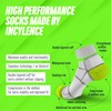 INCYLENCE ULTRALIGHT Running Socks Short for Men and Women with