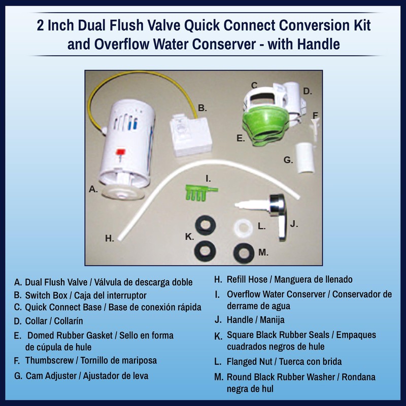 2 INCH DUAL FLUSH QUICK CONNECT VALVE CONVERSION KIT W/HANDLE