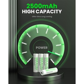 Doucalcell Ni-MH Rechargeable AA Batteries 8 Pack, 2500mAh High Capacity Double A Batteries, Recharge up to 1200x Times, 1.2V Ultra-Long Lasting Pre-Charged AA Battery with Low Self Discharge