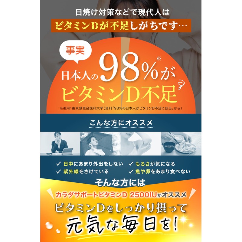 health＋ 高濃度ビタミンD 2500IU １日分のビタミンD 乳酸菌200億個 亜鉛２㎎ 葉酸200μg 30粒 約30日分 GMP国内製造